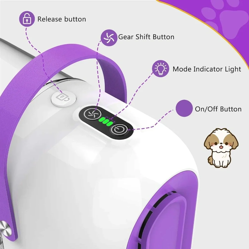 Pet Grooming Kit & Vacuum 99% Pet Hair Suction, 8 Pet Grooming Tools, 6 Nozzles,